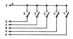 Ondra_SPO186_joystick_connection