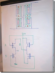 TalskyMlynII_GDG_flipchart1